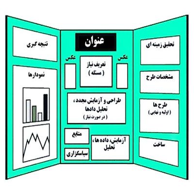 دانلود طرح جابر درمورد انواع گلها